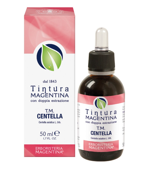 Tintura Madre Centella